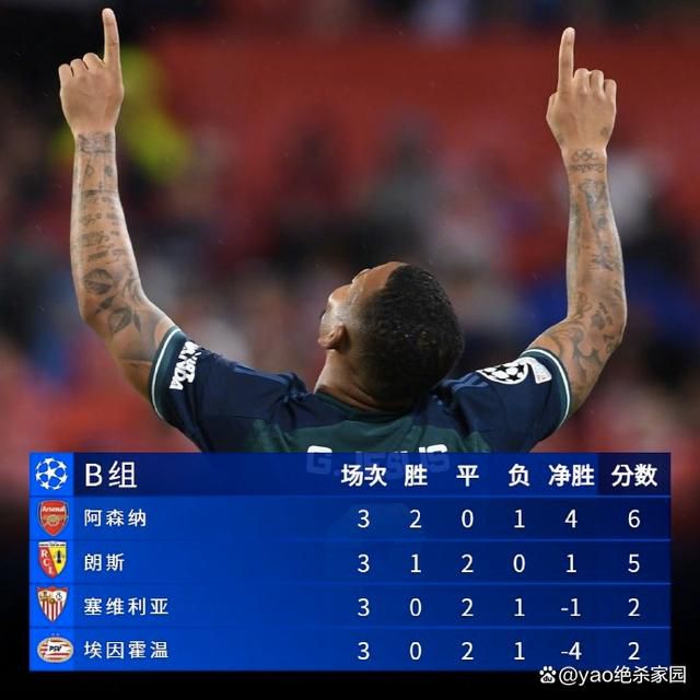 欧美伊人网